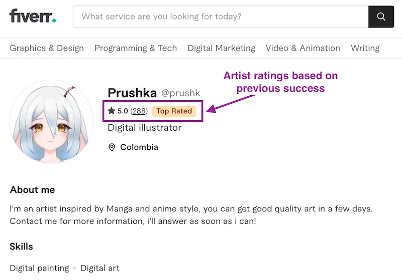 fiverr rating or vtuber model artist